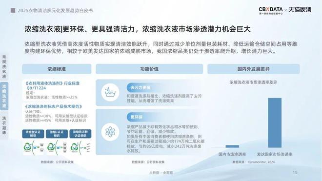 营销标配：方寸空间里的流量密码与心智占领麻将胡了2模拟器试玩电梯智能屏成衣清品牌(图6)