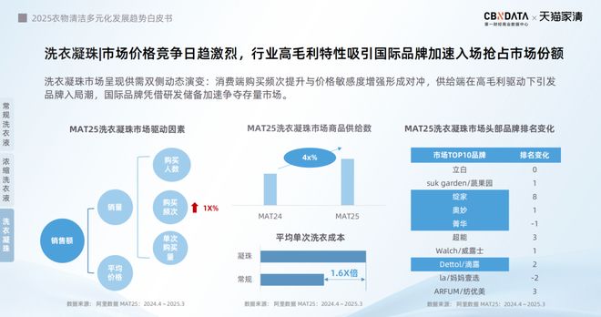 营销标配：方寸空间里的流量密码与心智占领麻将胡了2模拟器试玩电梯智能屏成衣清品牌(图2)